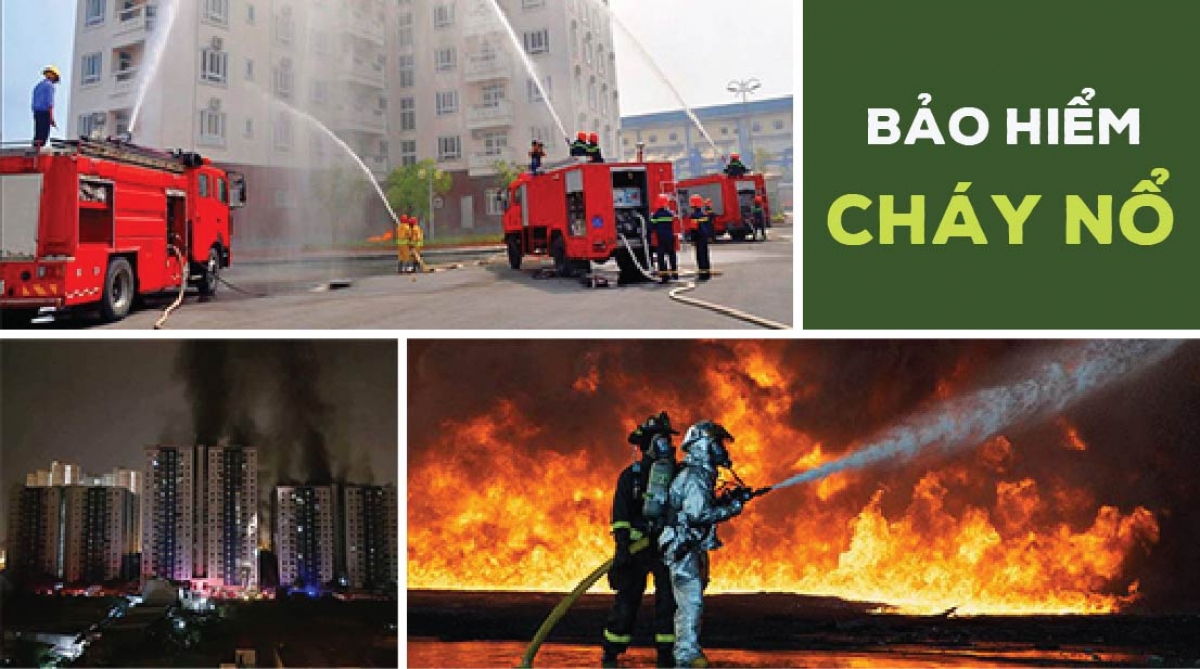 Bảo hiểm cháy nổ nhà – Mỗi ngày 10 nghìn đồng để không mất trắng tài sản cả tỷ đồng