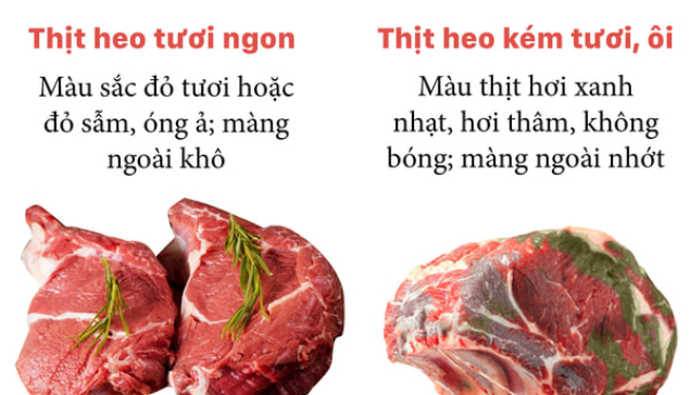 Cách nhận biết thịt lợn sạch: Mẹo hay giúp bạn mua thịt an toàn